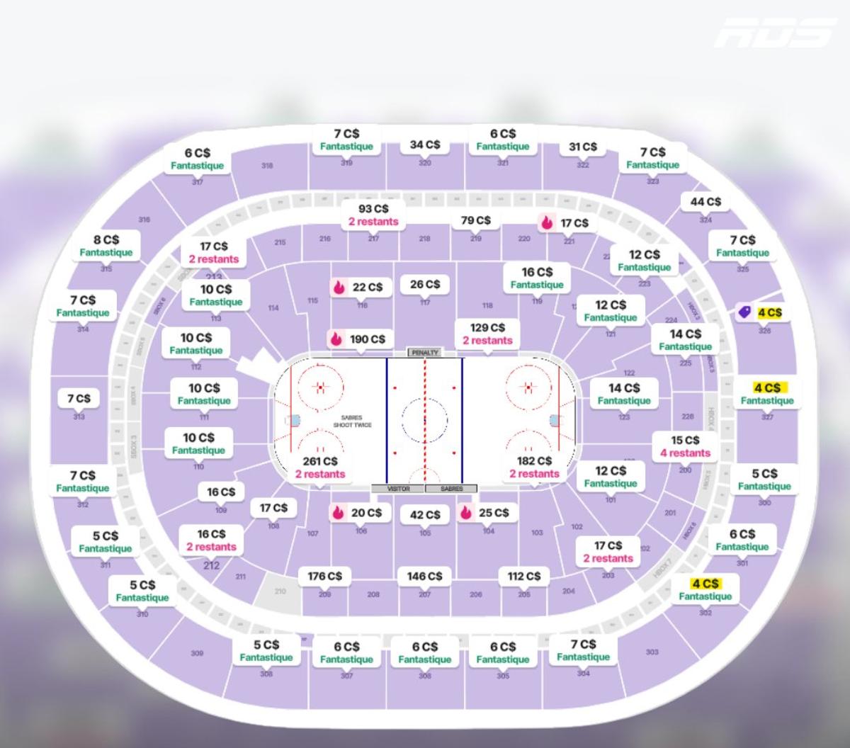 Sabres' tickets. 