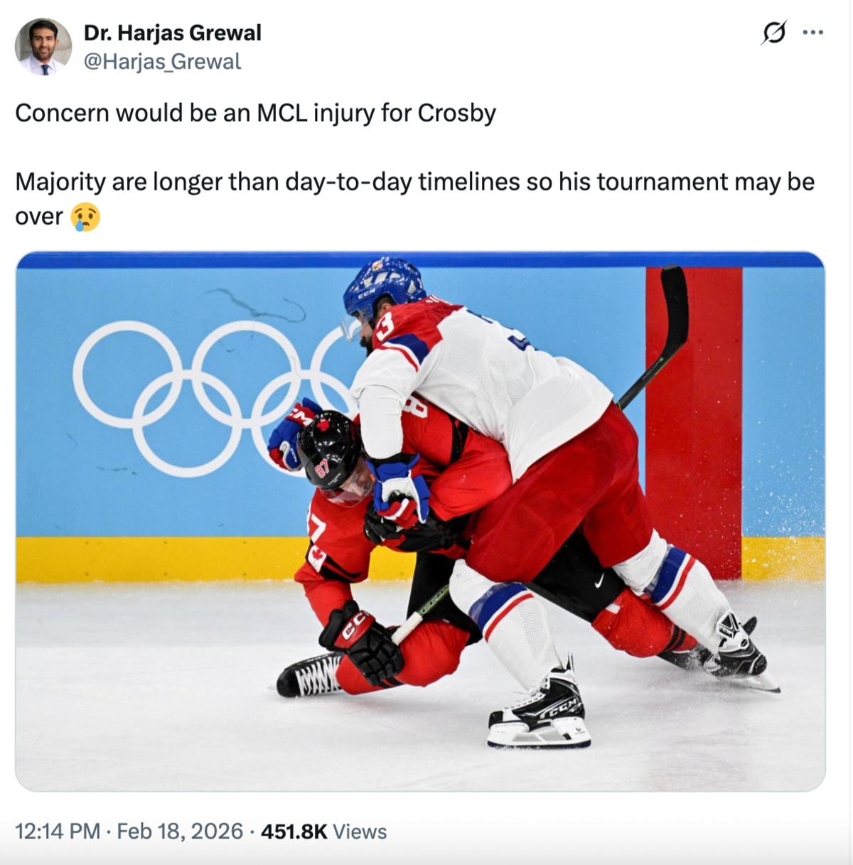 Post by Dr. Harjas Grewal 